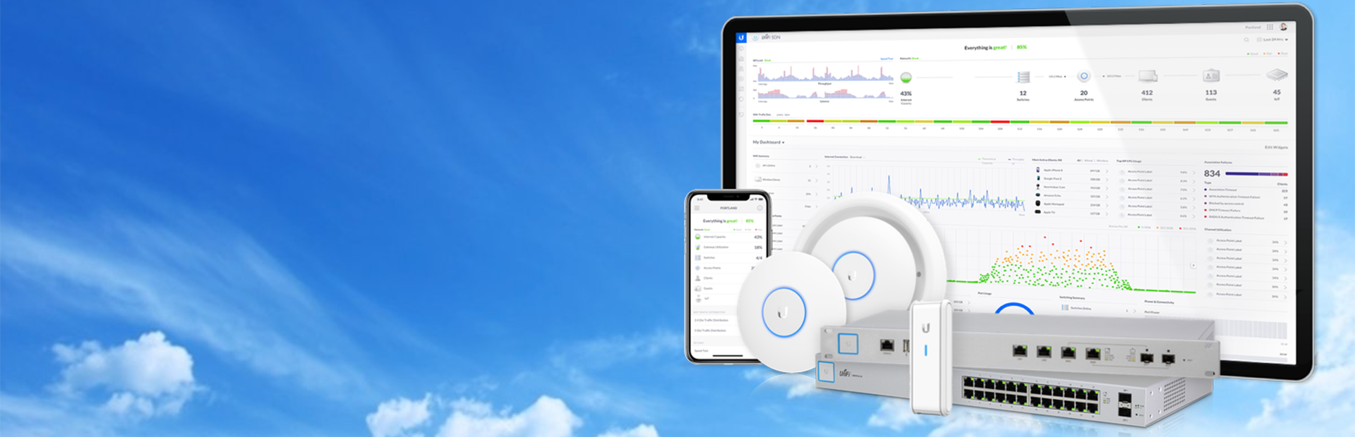 UBNT - Mikrotik Cihazlar